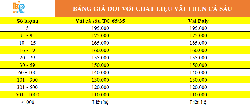 Bảng giá đồng phục vải thun cá sấu