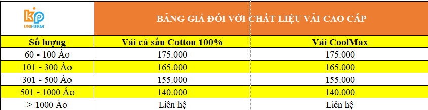 bảng giá đồng phục vải cao cấp cho công ty nội thất